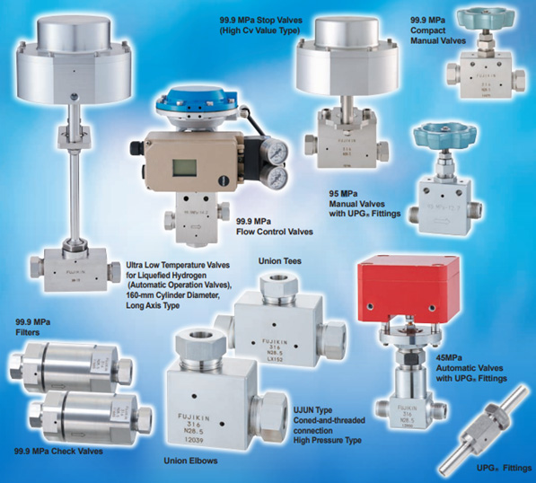 Hydrogen Valves