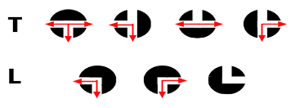 Ball Valves — How It Work