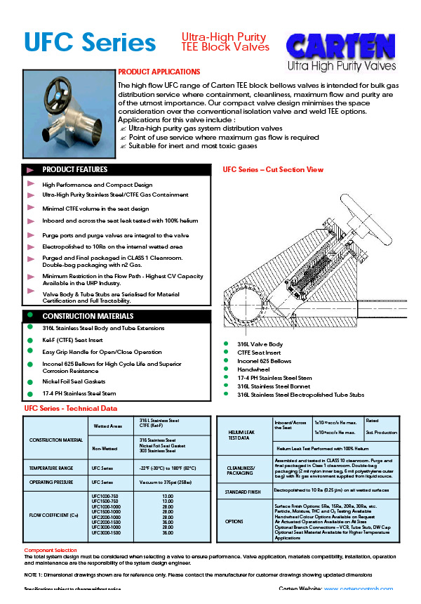 Tee Block Valves - UFC Series Ultra-High Purity TEE Block Valves