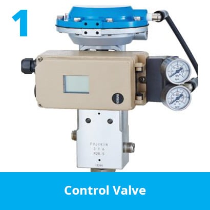 1. Control Valve