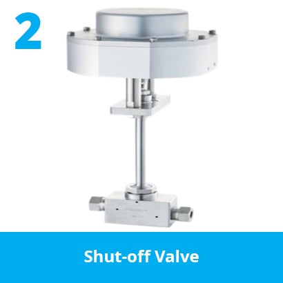 2. Shut-off Valve